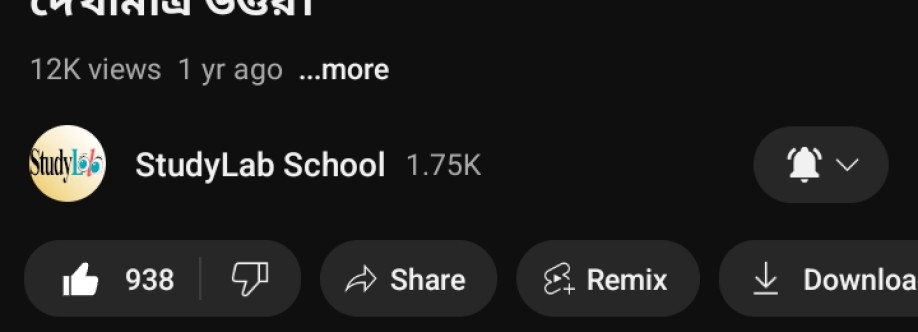 Rifat Loli Cover Image