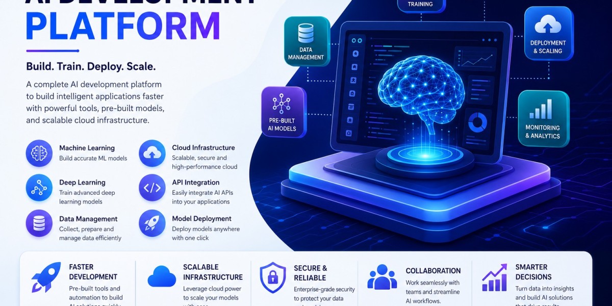 AI Development Platform for Smarter Business Solutions