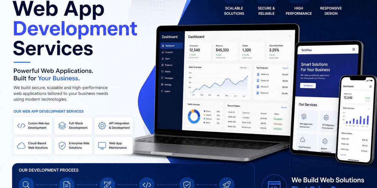 How to Build a High-Performance Web Application With Modern Technologies