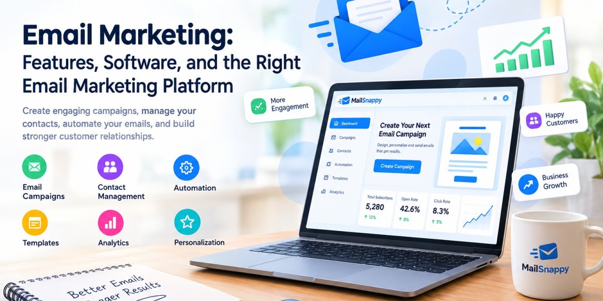 Email Marketing: Features, Software, and the Right Email Marketing Platform