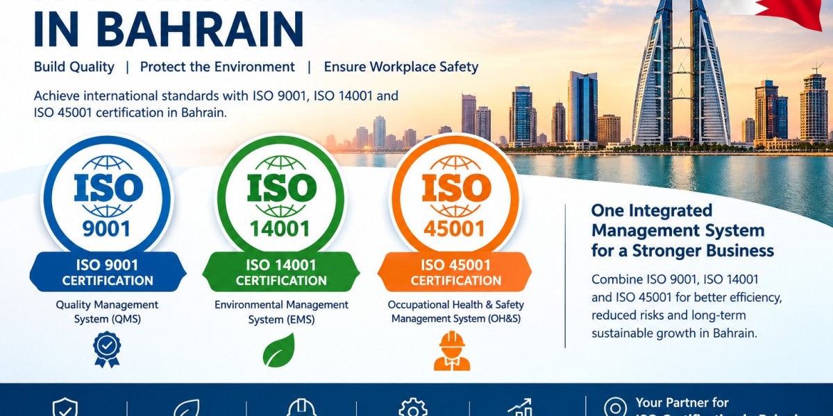 ISO Certification in Bahrain